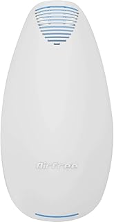 Airfree Purificador de Aire para Arreglar en una Pared Fit - antivirus, bacterias, alérgenos, pólenes