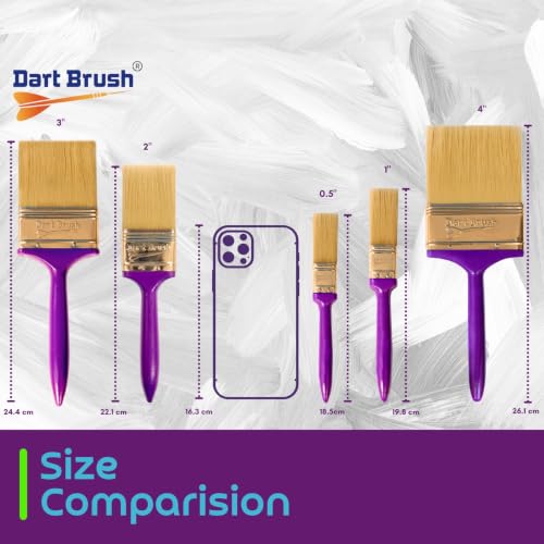 Image of 5 Pcs Paint Brush Set (Pro Home Kit 0.5 inch 1 inch 2 inch 3 inch 4 inch) | No-Shed Premium Filaments, Rust-Resistant Goldish Ferrules, & Skin-Safe Handle Nails.