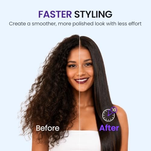 Alisador de pelo compacto para viaje y cabello corto miniatura 3