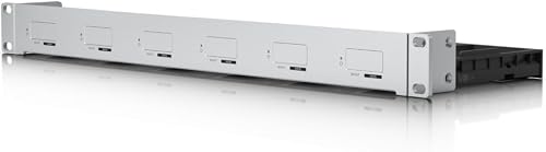 UbiQuiti UACC-AI-PORT-RM - 2