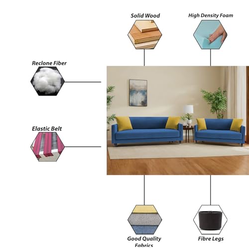 Image of Casaliving Dominic 3 + 2 Seater Sofa Set for Living Room (Blue) Premium Fabric Sofa