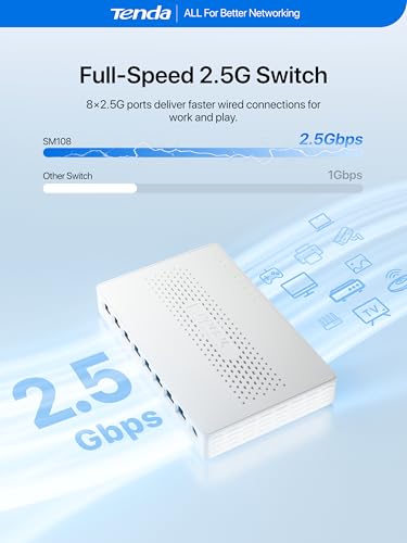 Image of Tenda 8 Port 2.5G Ethernet Switch, Multi-Gigabit 2.5Gb Ethernet Splitter | Unmanaged Network Switch, 8 x 2.5 Gigabit Ports, Plug & Play, Fanless Quiet, Desktop /Wall Mount, for Router, PC, NAS (SM108)