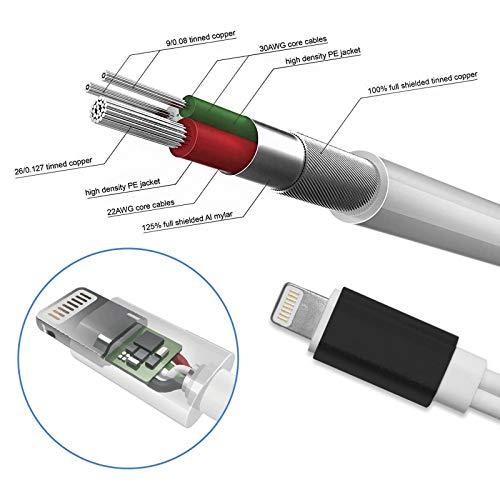 Headphone Adapter Jack 2 in 1 Adapter for iPhone Xs/Xs Max/XR/ 8/8 Plus/X (11) / 7/7 Plus Adapter Listen to Music Adapter Audio and Charge 3.5mm Splitter Converter Compatible with Adaptor Charger