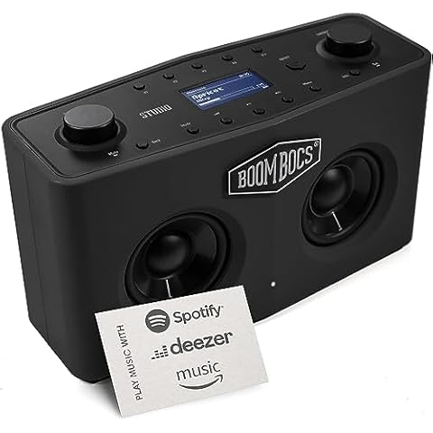 BoomBocs Portable WiFi and Bluetooth Speaker Cover