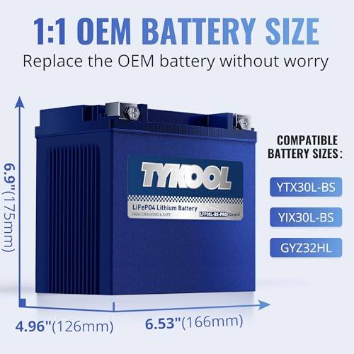 Image of TYKOOL LFP30L-BS-PRO Lithium LiFePO4 Battery 18Ah 800CCA, LCD Readout IP66,Compatible with Harley Touring Road Glide Street Glide, Polaris RZR Ranger 1000, Can-Am Defender Maverick, Replaces YTX30L-BS