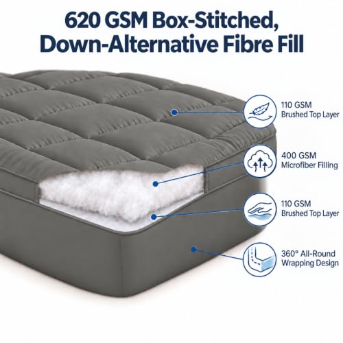 Image of Cloth Fusion Soft Microfiber Mattress Topper, King 75x72 in, Grey