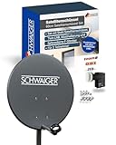 SCHWAIGER 487 SAT-Anlage Satelliten-Set