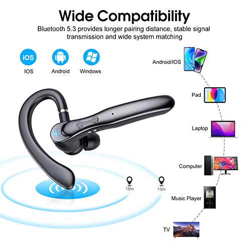 Csasan Bluetooth Headset V5.3, 20H Talk Single-Ear Bluetooth Earpiece With Dual Enc Noise Canceling Microphone, Led Display, Ip7 Waterproof Headphone, Handsfree Earphone For Driving/Business/Office #TOP6