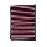 Car Replacement Air Filter Fits,Compatible For BMW E36 E38 E39 E46 E83 E85 316 318 320 325 520 525