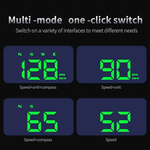 image for wiiyii Heads up Display for Cars,Car HUD Head up Display W2S,Speedomet