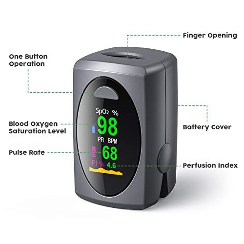 Pulse Oximeter Fingertip, Portable Blood Oxygen Saturation Monitors for Heart Rate Monitors and SpO2 Fast Reading Oxygen Meter,Finger Pulse Ox Monitor with Finger Oxygen Sensor - Thumbnail 7