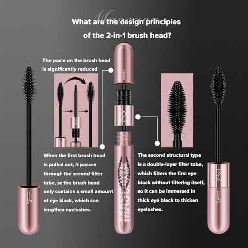GHFCZOO Dual-Brush Lengthening & Volumizing Mascara (Pack of 2) - Waterproof Black — view 4