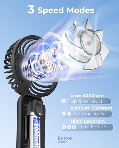 Image of ARCTICOOL Portable Mini Fan - Rechargeable Hand Fan with 3 Adjustable Speeds, 2000mAh Battery, Lightweight Design, Low Noise, and Easy Portability for Indoor and Outdoor Use (Deep Black)