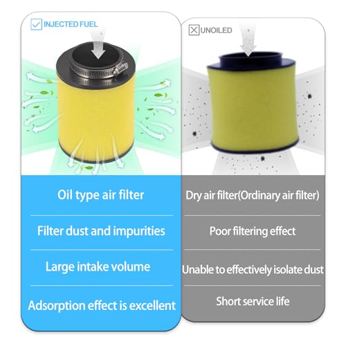 Image of Air Filter & Guide Cleaner Body for Honda Rancher 420 TRX420 FA FE FM TE TM FPA FPE FPM 2007-2014