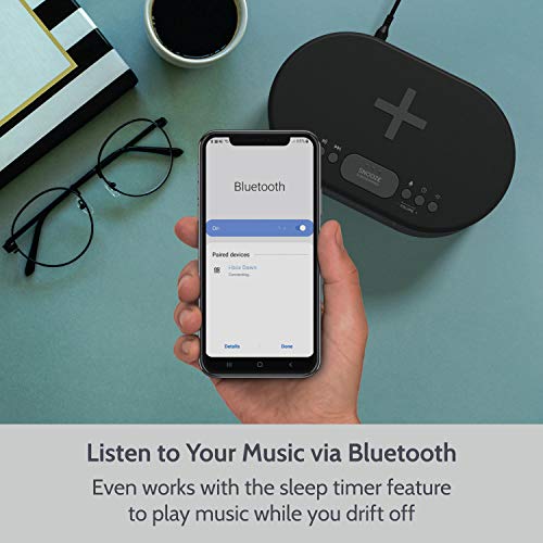 I-Box Bedside Radio Alarm Clock With Usb Charger, Bluetooth Speaker, Qi Wireless Charging, Dual Alarm Dimmable Led Display #TOP5