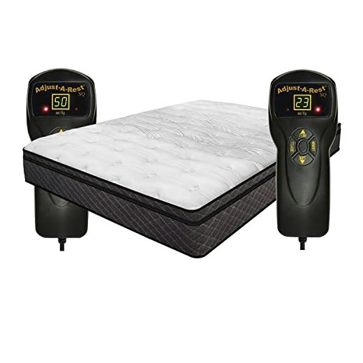 INNOMAX Luxury Support Harmony Dual Digital Pillow Top Air Bed Mattress, California King
