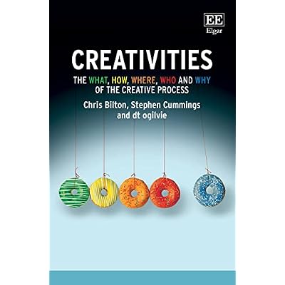Creativities