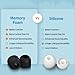 Comply TWo-210-C | Memory Foam Replacement Earbud Tips for Jabra Elite 10 Gen 1 & 2, JBL, Huawei, Moondrop & More | Ultimate Comfort, Secure Fit, Superior Noise Isolation | Black (S/M/L) (3 Pairs)