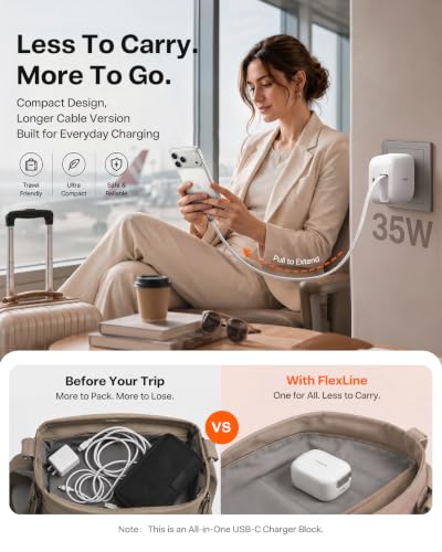 Image of TORRAS FlexLine 35W USB C Charger, Dual-Port GaN Retractable Charger