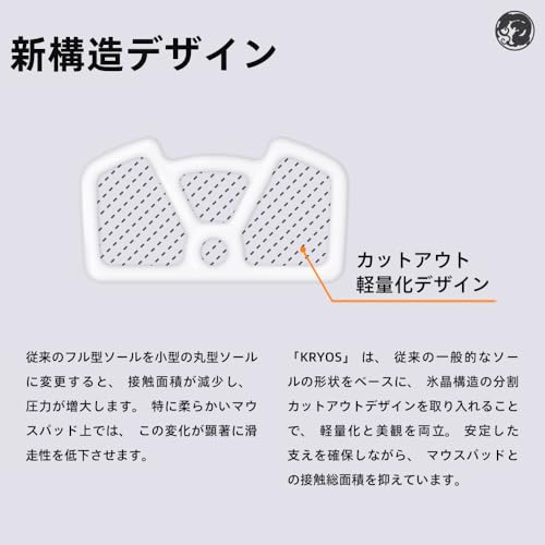 EsportsTiger マウスソール KRYOS マウスフィート ロジクール Logicool G PRO X SUPERLIGHT 2 DEX Wireless ワイヤレス 無線用 白 ゲーミングマウス 滑り強化 1セット入り 【国内正規代理店保証品】
