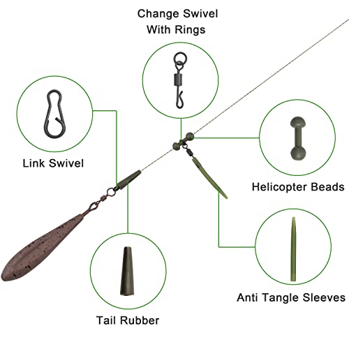 105pcs Carp Fishing Accessories Kit Helicopter Rigs Tackle with Anti-Tangle Sleeves Helicopter Beads Quick-Change Swivels Tail TubeTool Kit for Coarse Carp Fishing - Image 3