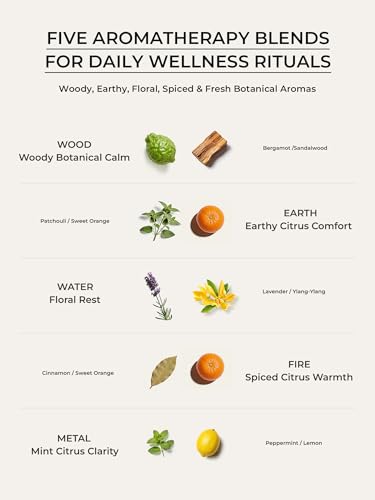 Essential Oil Blends For Anxiety