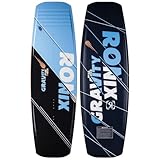 RONIX