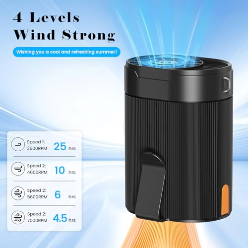 AI Portable Waist Fan,Rechargeable Fan with 4-Speed 6600RPM Strong Airflow,Personal Waist Fan with up to 25H of Working Time,Hands-Free/Belt/ Neck Fan,Wearable Belt Fan for Camping,Work,Outdoor,Travel - image 3