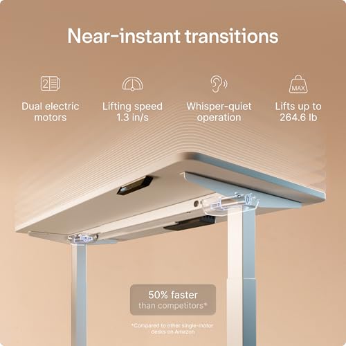 Electric standing desk adjustable