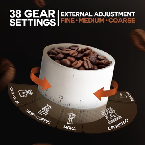 Image of Burr Coffee Grinder - Portable Espresso Grinder with Stainless Steel Conical Mill for Travel, Camping - Cordless /Rechargeable Electric Coffee Bean Grinders with 38 Adjustable Grind Settings