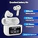 Language Translator Earbuds, 138 Languages Bluetooth Translation Device with Two Way Real-time Online Voice Translation, High Accuracy, Full-Color Smart Screen and Touch Control (Milky White)
