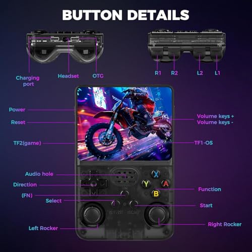 Image of PLUSPOINT R36S Portable Handheld Game Console (64GB) with 18000+ Retro Classic Preloaded Video Games, 3.5 Inch IPS Display,Rechargeable Battery , Pocket Arcade Gaming Device (Black)