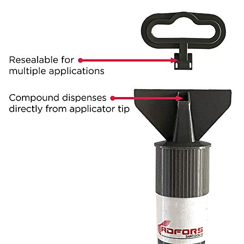 Saint-Gobain Adfors Fdw9098-U Fix It Fast Wall Hole Filler, White, 3 Ounce #TOP2