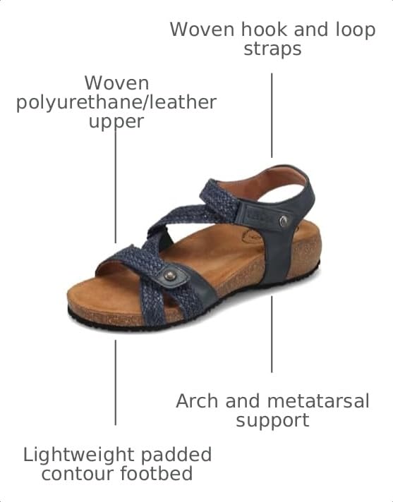 Image of Taos Footwear Women's Trulie Sandal
