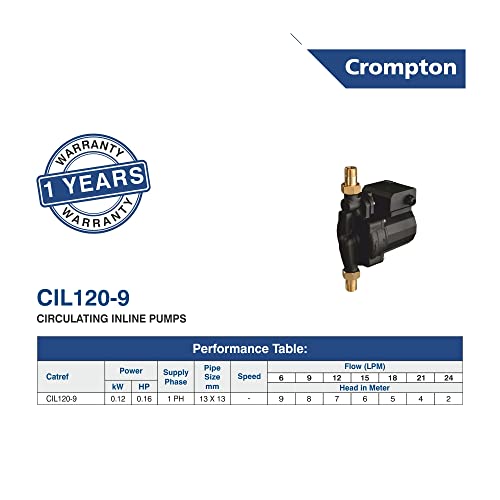 Image of Crompton Automatic Pressure Pump For Inline Water Circulation | Compatible With Washing Machine, RO, Shower | Energy Efficient | Compact Design