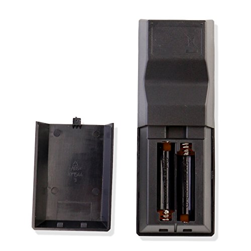 Image of New RMT-B126A Replacement Remote Control fit for Sony Blu-Ray BD Player BDP-BX120 BDP-BX320 BDP-BX520 BDP-BX620 BDP-S1200 BDP-S2200 BDP-S3200 BDP-S5200 BDP-S5200 /D BDP-S6200 BDP-S2100