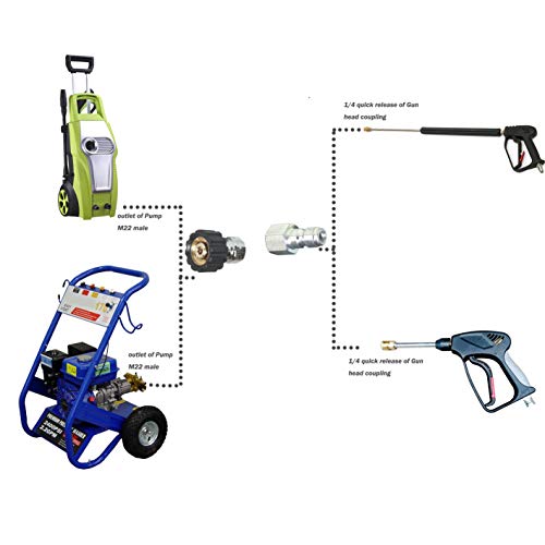 S16 3000Psi 50Ft Pressure Washer Sewer Drain Hose,Sewer Jetter Hose Kit,Power Pressure Jetter Hose (50Ft) #TOP3