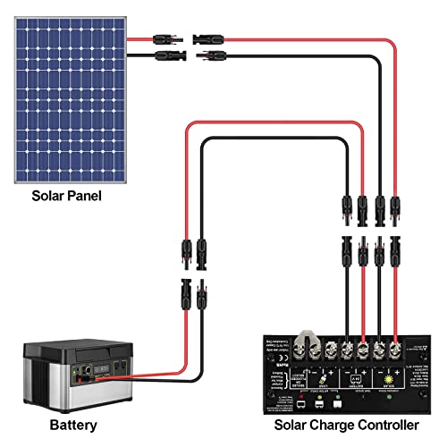 Image of iGreely 1 Pair 6 Feet Black + 6 Feet Red 10AWG(6mm) Solar Panel Extension Cable Wire with Female and Male Connectors Compatible with MC4