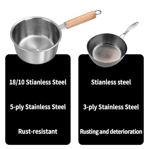 Amafox Stainless Steel Saucepan with Glass Lid, Uncoated Non-Toxic Sauce Pan Rivetless with Staly-Cool Handle, Induction Base 1.5QT Sauce Pot for Most Cooktops, Dishwasher Safe