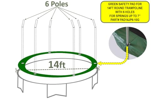 Green Safety PE Pad for 14 ft Round Trampolines with 6 Holes for Springs up to 7 inches