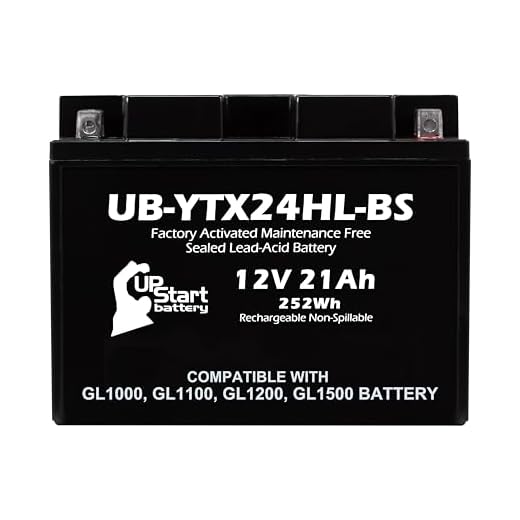 12V 21Ah YTX24HL-BS Replacement for Honda Goldwing GL1100 Battery - Compatible with Honda Gold Wing GL1000, GL-1100, GL1200, GL1500 Motorcycle Battery - YTX24HL 12 Volt AGM SLA