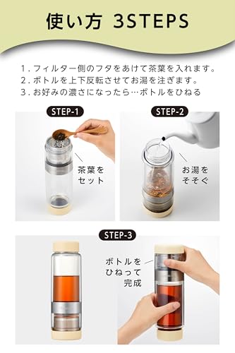 Vitantonio ツイスティープラス 400ml VTW-30-C