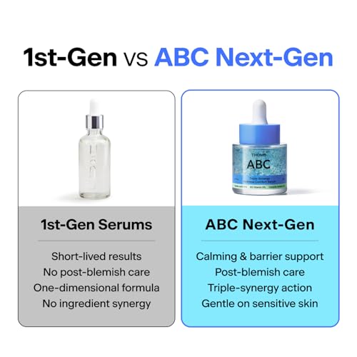Image of THOME ABC Serum - Azelaic Acid 10% + Niacinamide 5% + Centella Asiatica 1% Triple Synergy Mechanism, Redness Comfort Serum for Dark Spots, Excess Oil & Uneven Texture, Korean Skincare, 1.01 fl oz.