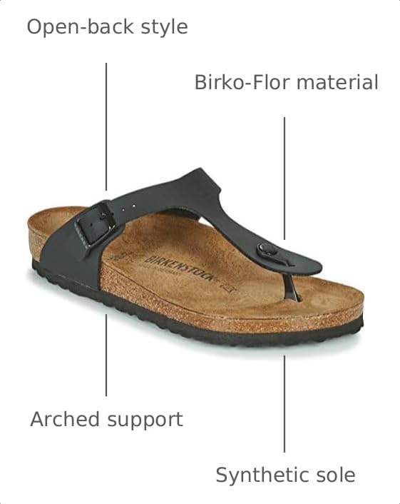 Image of Birkenstock Unisex Adult Gizeh Thong Sandals