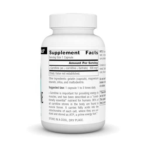 Carnitina, Imagen adicional