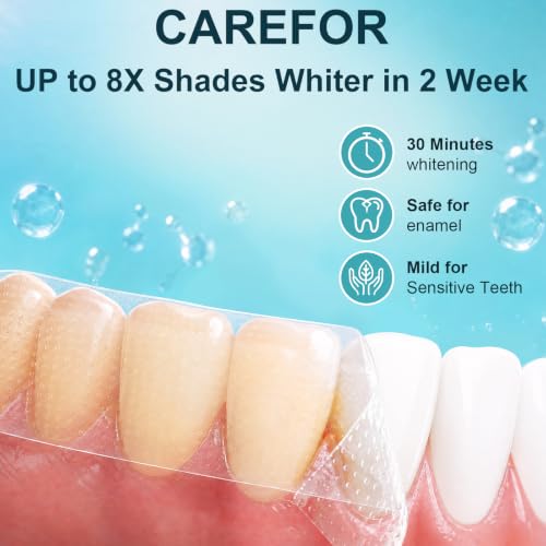 Image of Teeth Whitening Strips & Pen Kit Enamel-Safe Formula for Sensitive Teeth
