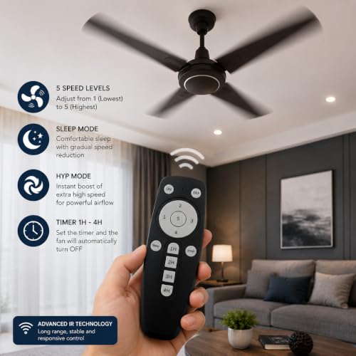 Image of Remote Compatible with Crompton Energion Cromair BLDC Ceiling Fan | Compatible with Energion Hyperjet Smart Fan | 5 Speed Control | Sleep Mode | 1H-4H Timer | HYP Mode | IR Remote