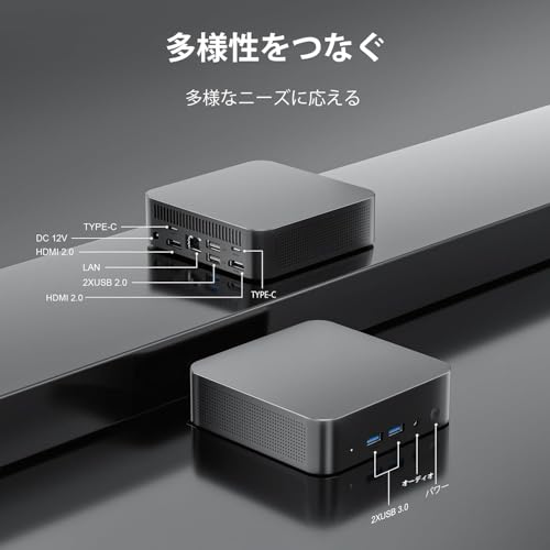 ZHULV Twin-N150 mini pc の商品画像 5