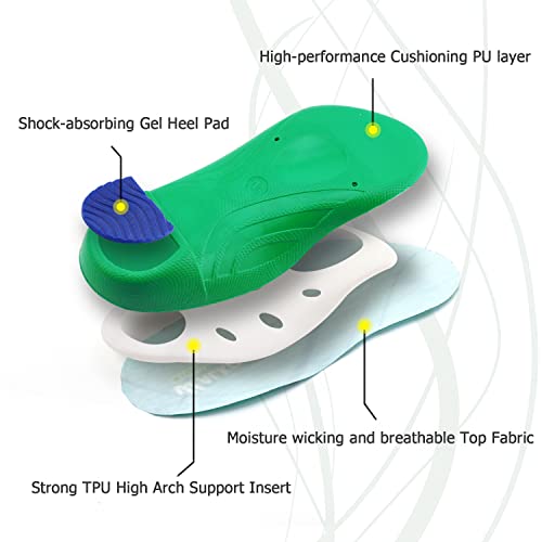 Walkomfy Heel Pain Relief Orthotics 3/4 Length thumb #3