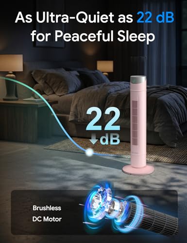 Image of ZAFRO Smart Tower Fan for Bedroom,120 Oscillating Fans that Blow Cold Air